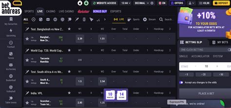 BetAndreas Review Sportsbook & Casino Online in 2024.